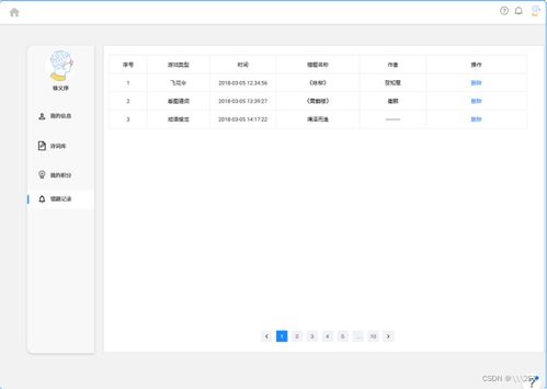 2023年軟件工程第三次作業(yè) 團(tuán)隊(duì)項(xiàng)目實(shí)踐指南